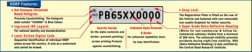 High Security Registration Plates