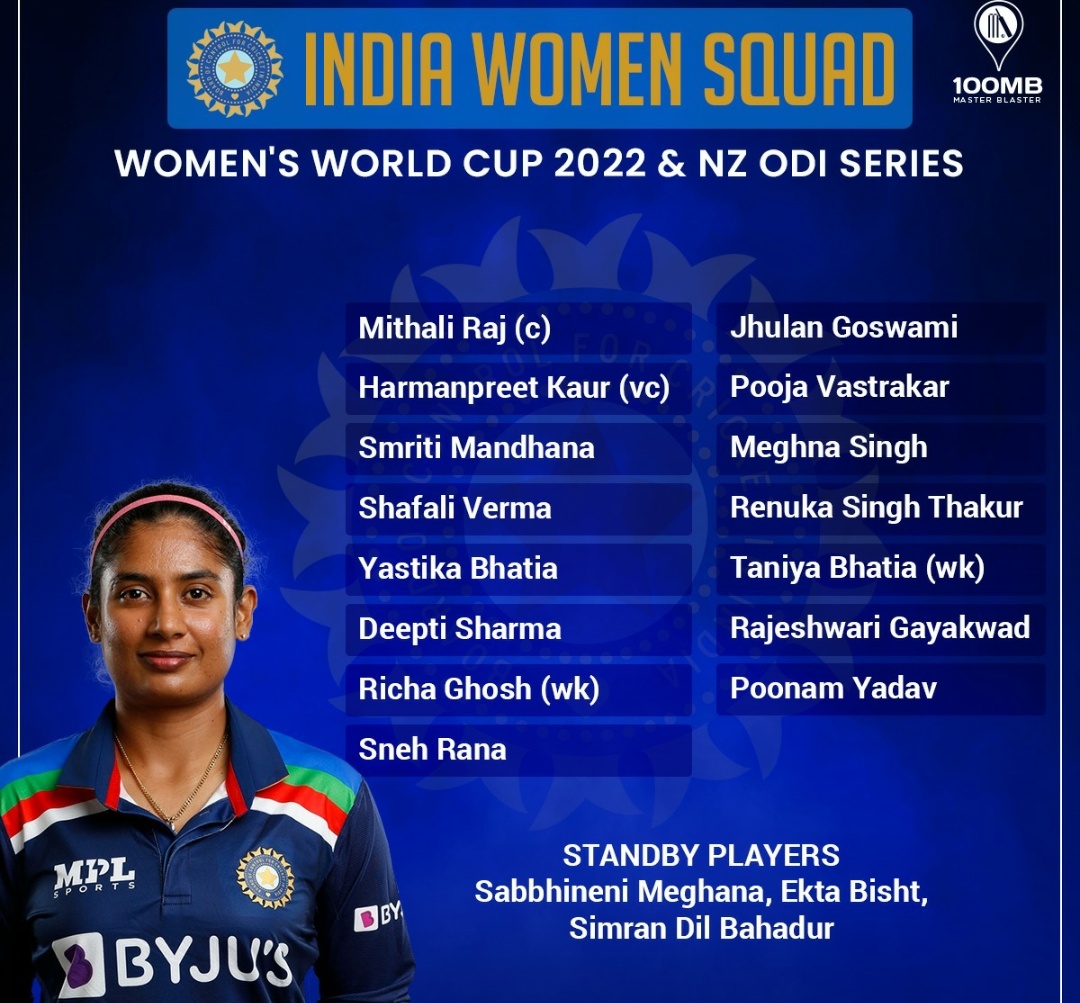 Jemimah, Shikha dropped from India squad for Women's World Cup - Hello ...