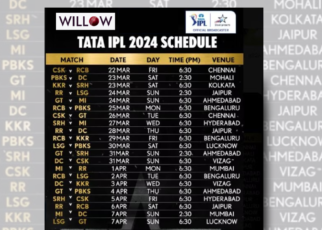 IPL 2024 - Hello Tricity