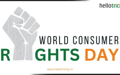 World Consumer Rights Day - Hello Tricity 2024
