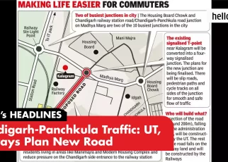 Chandigarh-Panchkula-Traffic