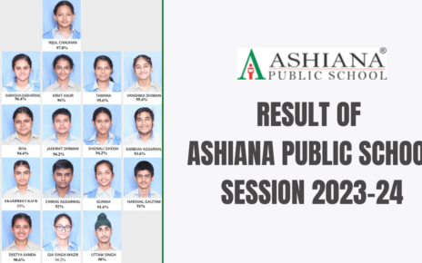 ashiana-public-school-result-2024