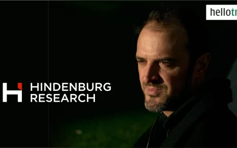 Hindenburg-Research